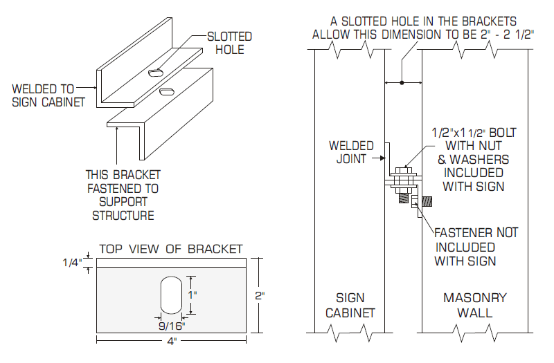 Installation with Brackets